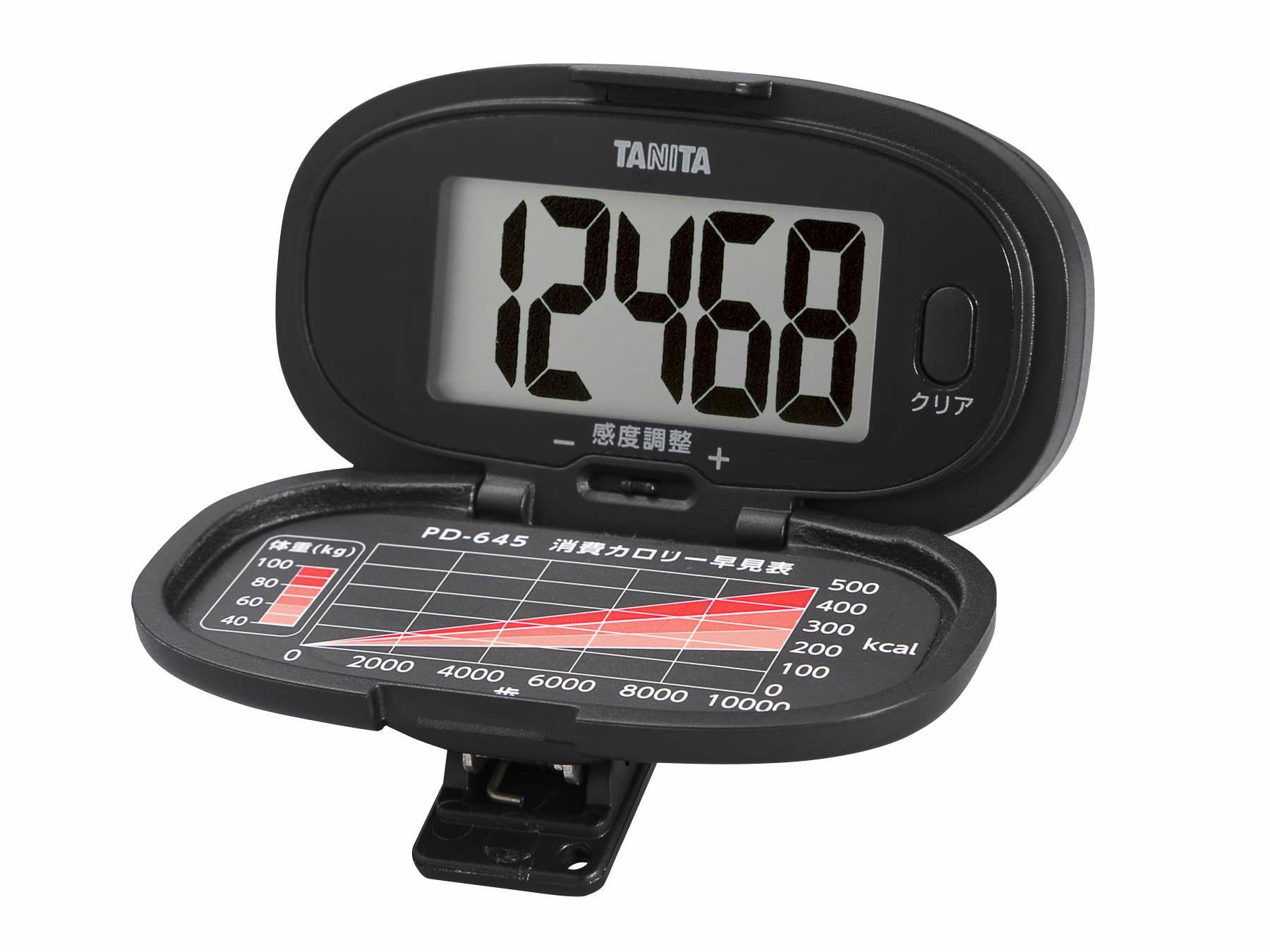 株式会社ニシベ計器製作所 回転数計 PET-30 来れる 